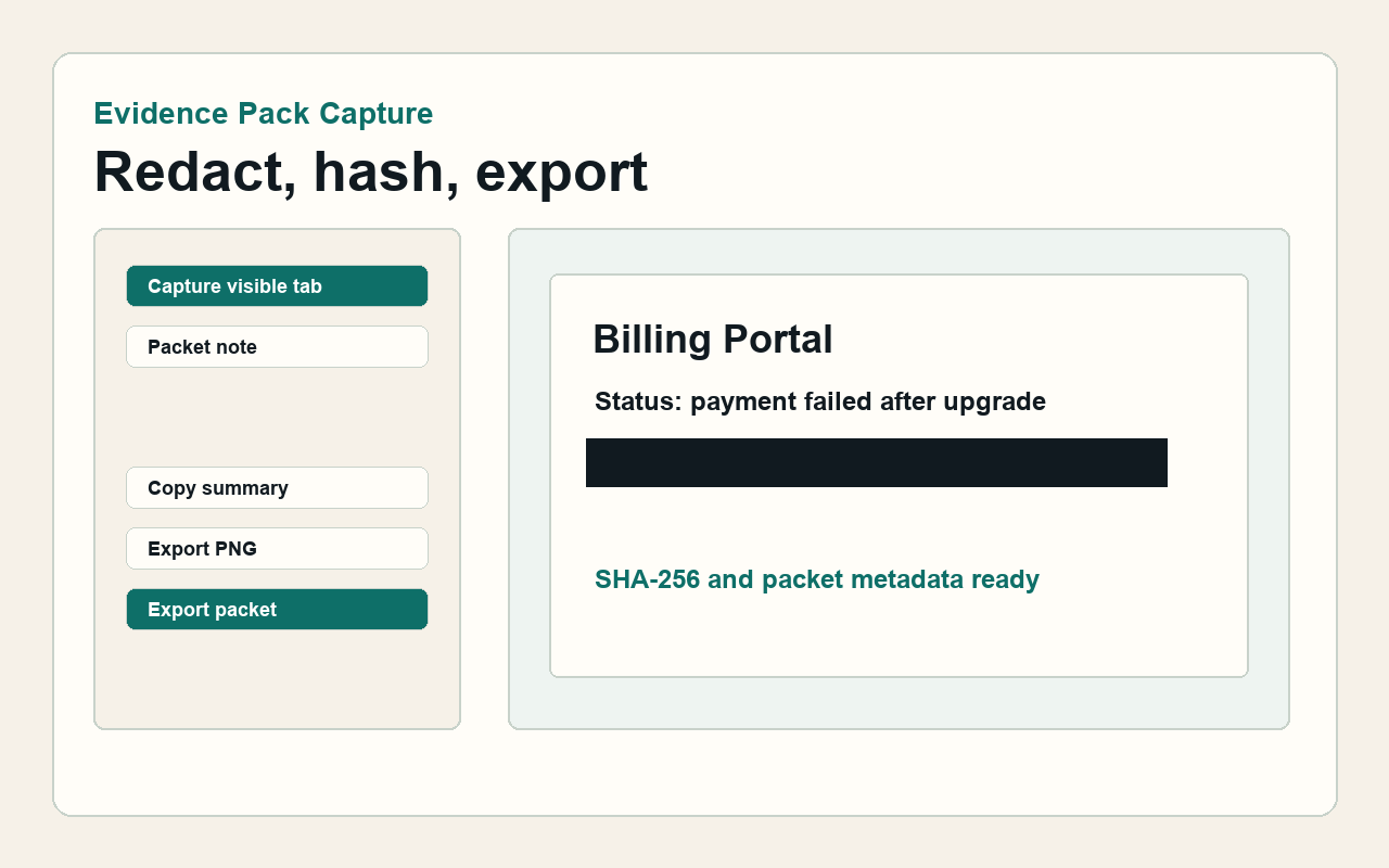 Evidence Pack Capture popup showing a local redaction canvas and export controls